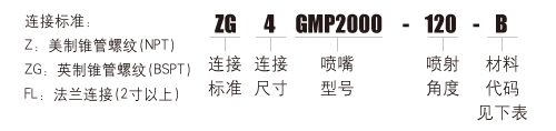 GMP煙氣脫硫?qū)S脟娮煨吞枠?biāo)識